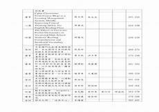 收服冷漠受的n种方式